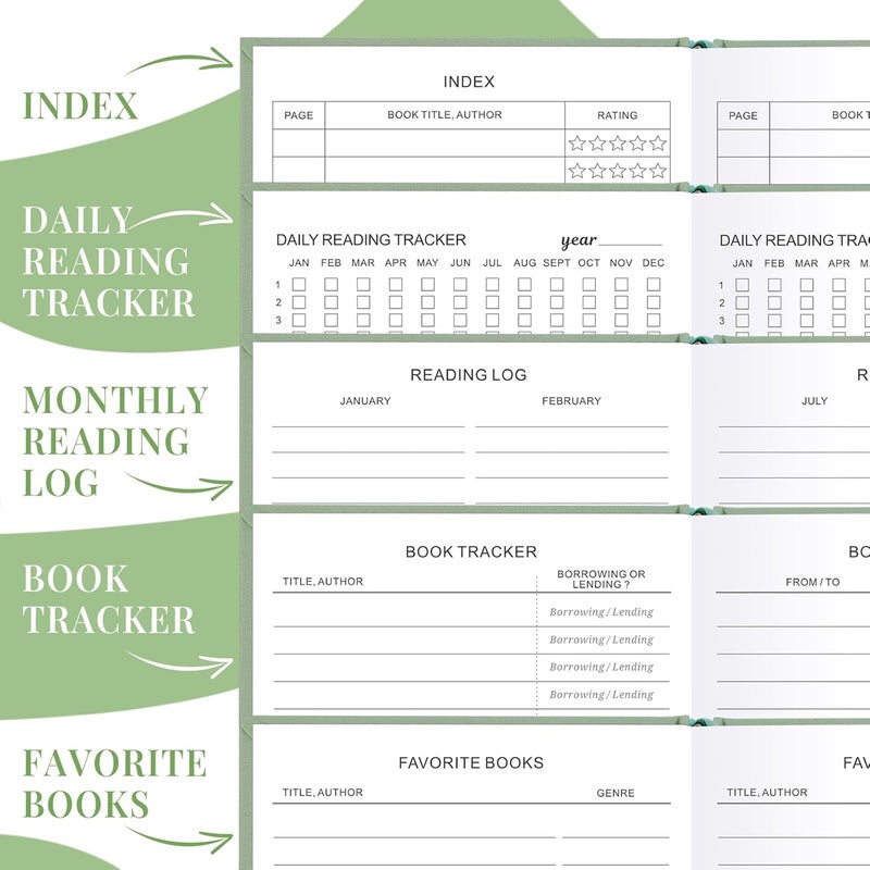 JUBTIC Reading Journal - Log and Track Reading Progress - Gift for Book Lovers - 75 Books, A5 Size (Pastel Green) - Image 5